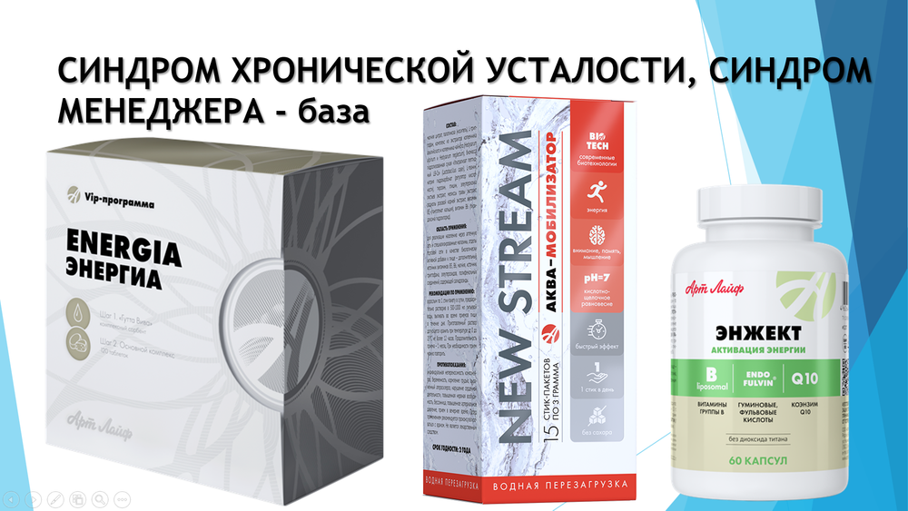 СИНДРОМ ХРОНИЧЕСКОЙ УСТАЛОСТИ, СИНДРОМ МЕНЕДЖЕРА - база