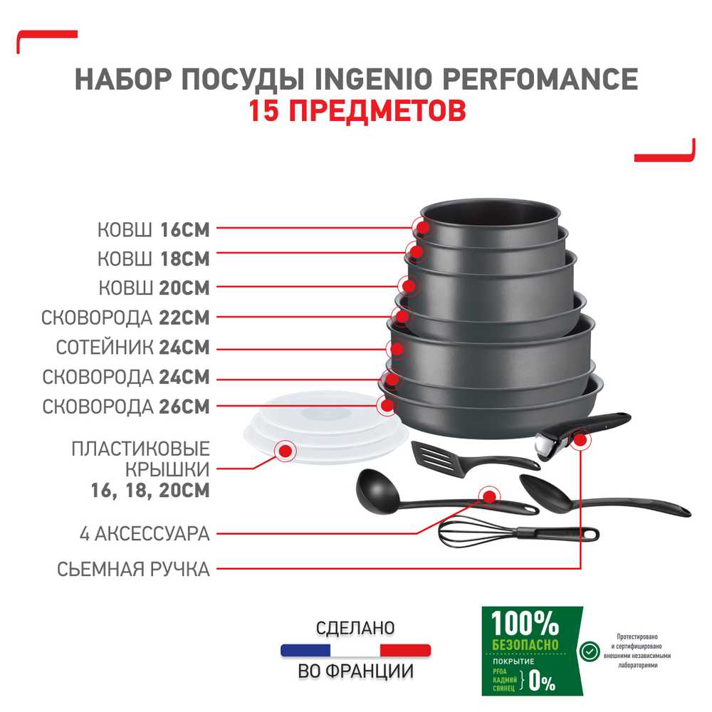 Набор посуды Tefal Ingenio Performance 15 предметов 16/18/20/22/24/24/26см L6859302