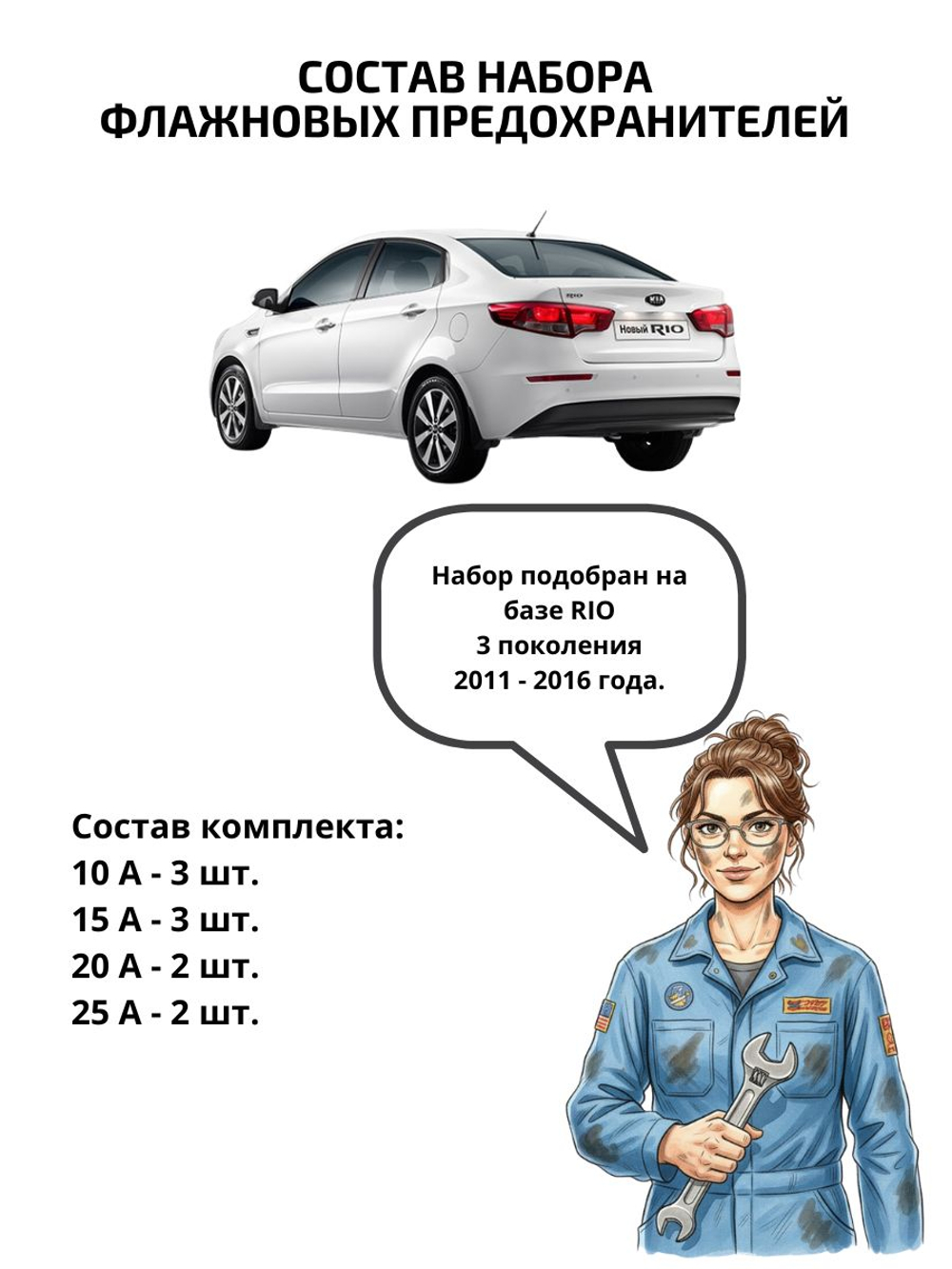 Набор предохранителей для KIA RIO RIO3