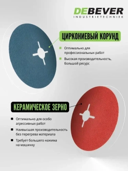 Фибровый шлифовальный круг по металлу DEBEVER 125 мм P40 (со шлицами), керамическое зерно, 5 шт