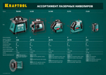 KRAFTOOL LL360 #4, лазерный нивелир (34645-4)