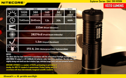 Фонарь Nitecore EA41 PIONEER