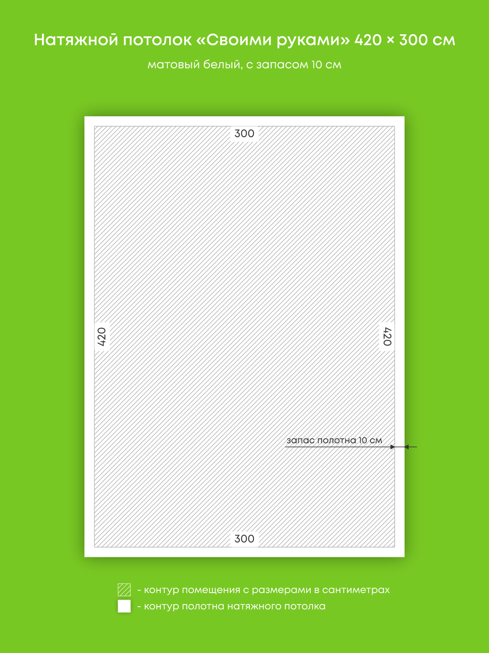 Натяжные потолки 3.5 м2, 12.6 м2, 12.8 м2