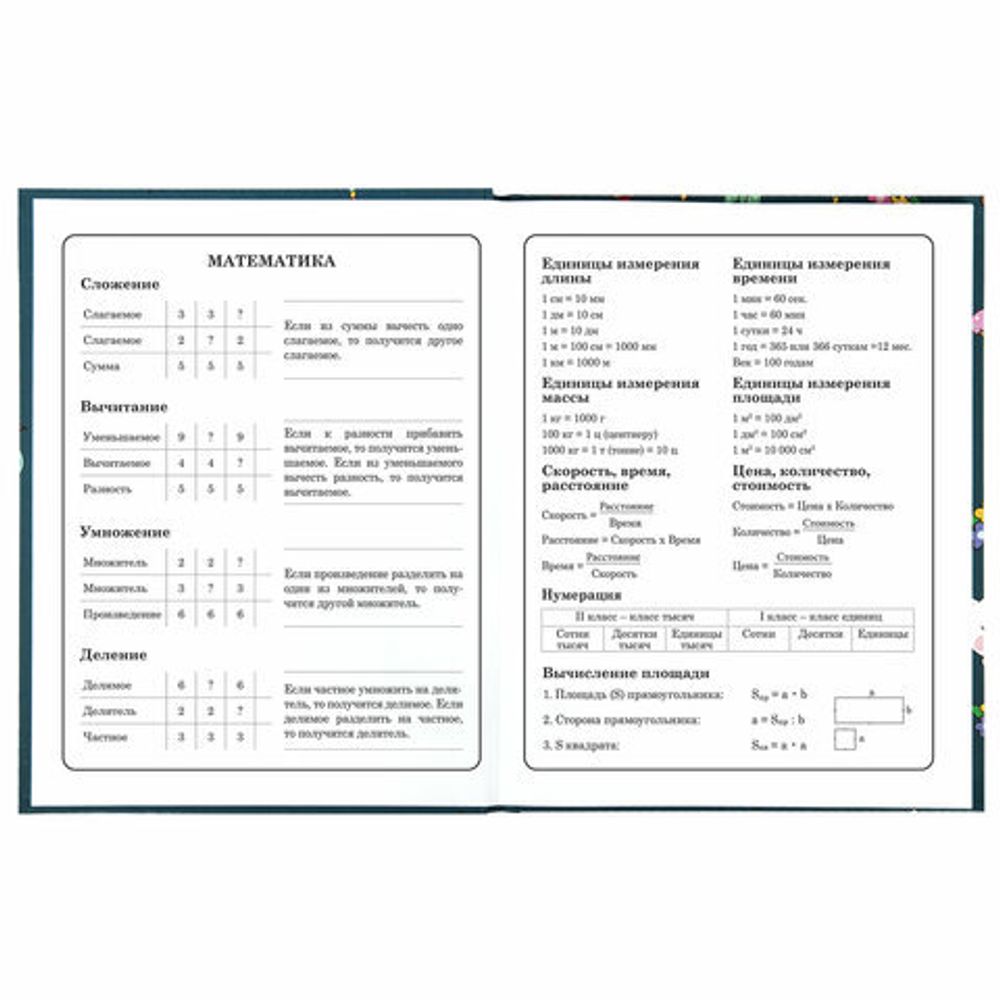 Дневник 1-4 класс 48 л., твердый, ЮНЛАНДИЯ, глянцевая ламинация, с подсказом, "Kittycorn", 106346