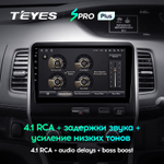 Teyes SPRO Plus 10,2" для Nissan Serena 5 2016-2019 (прав)