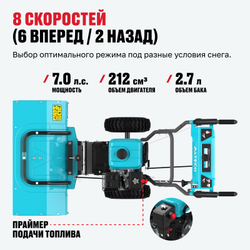 Снегоуборочная машина с функцией подметания ALTECO SBG 780 S