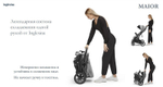 Прогулочная коляска Inglesina Maior Taiga Green AG85R0TGGRU
