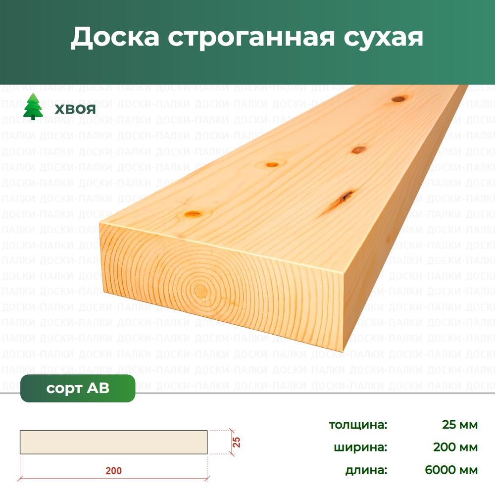 Доска строганная сухая Хвоя, 25×200×6000 мм, сорт АВ
