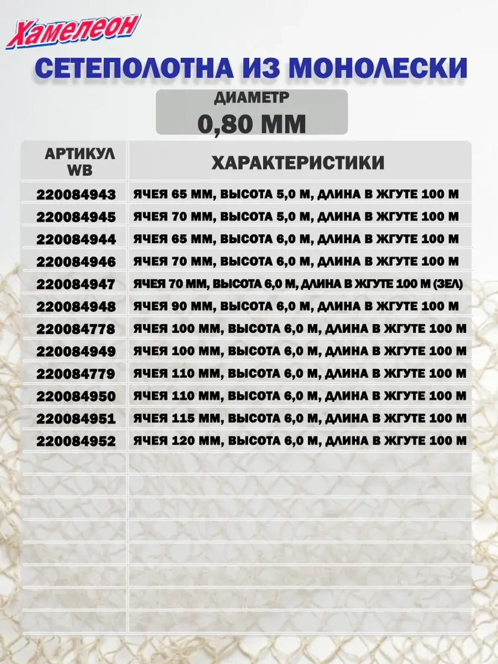 Сетеполотно леска 0,80 мм, ячея 90 мм, высота 6,0 м кукла