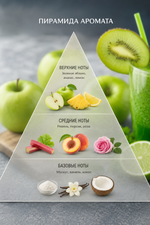 Kiwi & apple (Киви и яблоко)