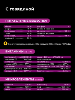 Корм для щенков породы Английский сеттер, с говядиной