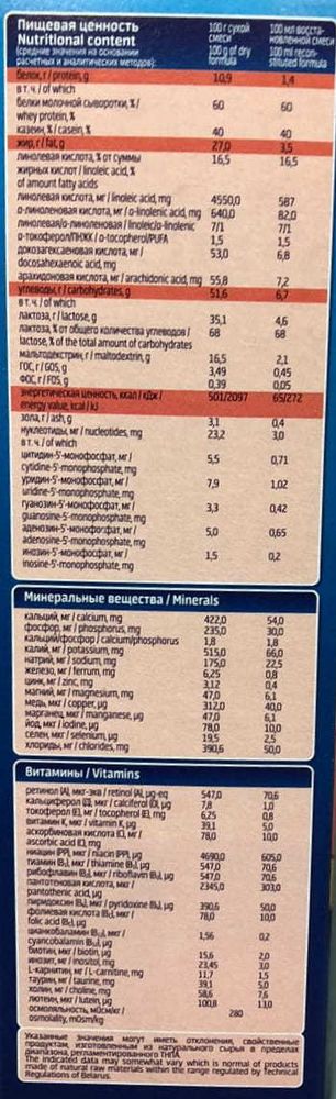 Белорусская смесь сухая &quot;Оптимум 1+&quot; 400г. Беллакт - купить с доставкой на дом по Москве и всей России