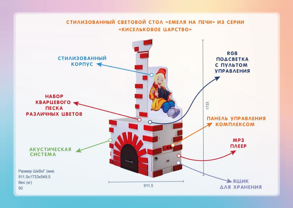 Стилизованный световой песочный стол Емеля на печи