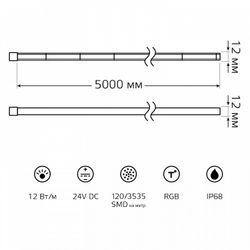 Лента светодиодная Gauss  23635482012