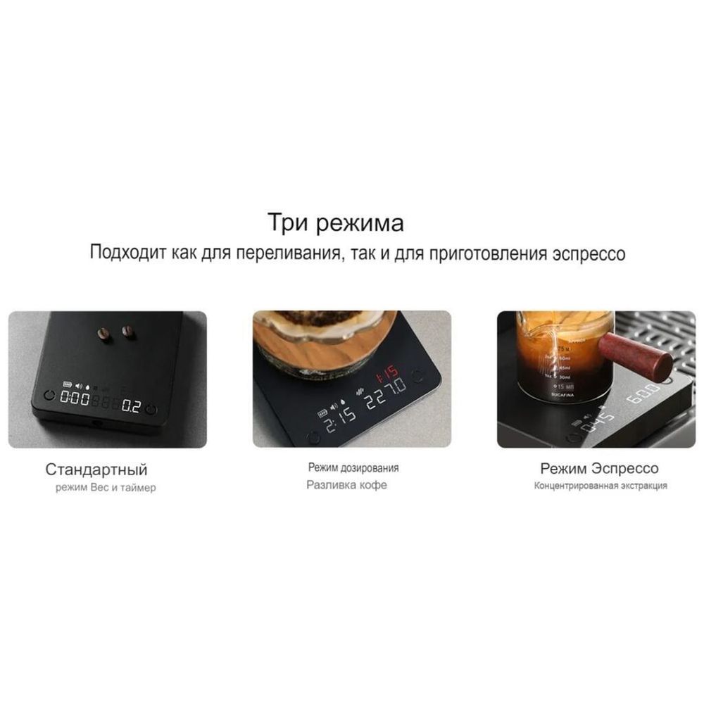 Весы кофейные портативные MINI SCALE (POUR-OVER&ESPRESSO) белые 0,2-2000гр батарея 1800mAH ZeroHero