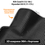 Передние автомобильные коврики ЭВА с бортами для KIA Ceed II (12-18г.), Hyundai i30 II (11-17г.)