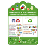 Стенд фигурный Правила сбора крышечек 150000955