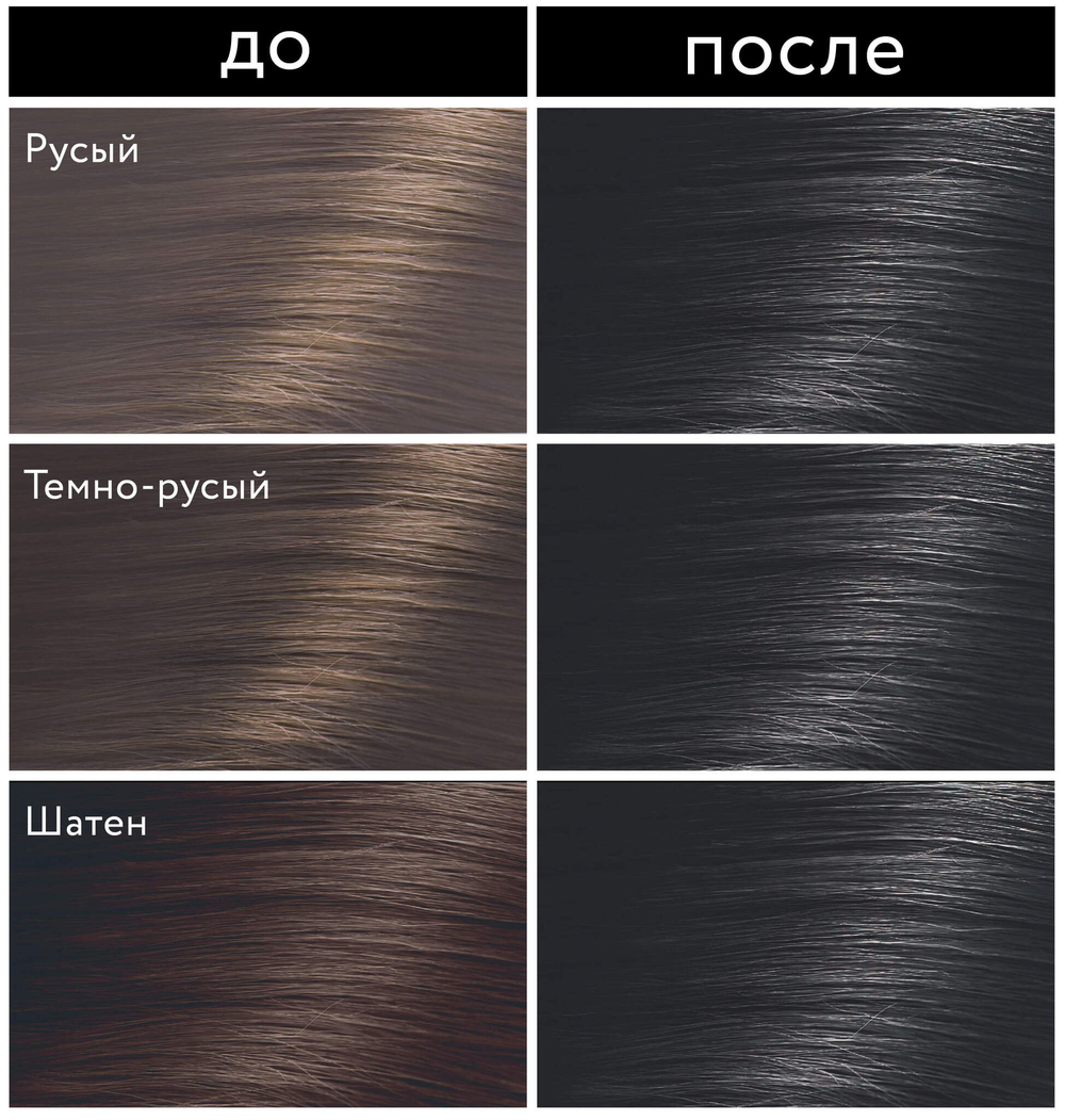 Essem Hair Studio Professional BioColor стойкая крем-краска для волос, 1.0 Черный, 115 мл