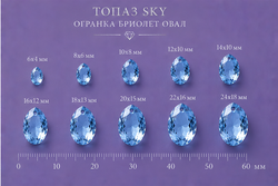 Топаз Sky Огранка Бриолет Овал