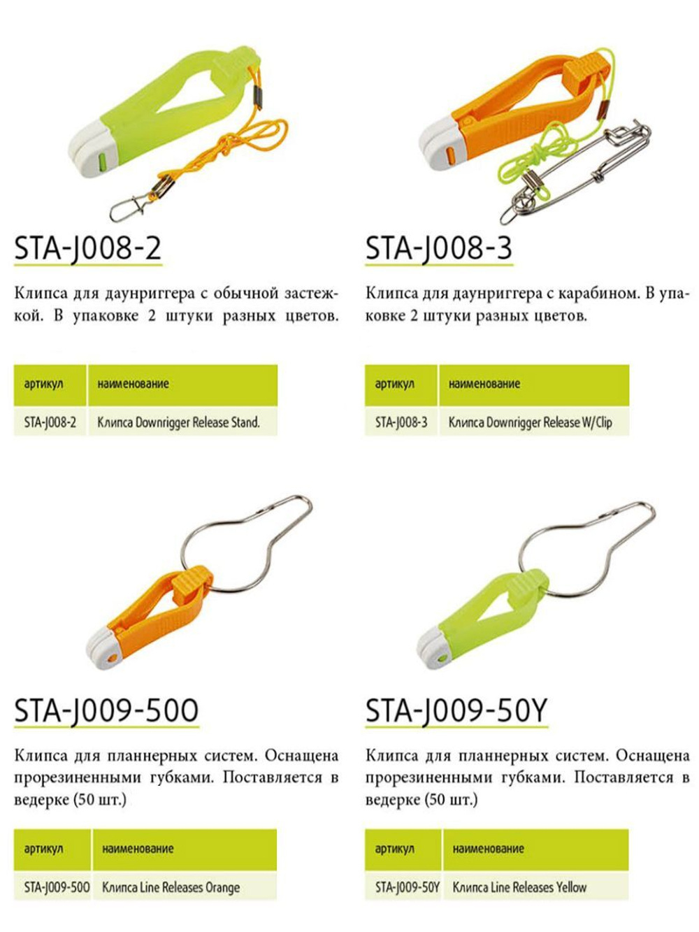 Клипса для рыбалки Stinger STA-J008-2 Downrigger Release Stand 2 штуки в упаковке разных цветов