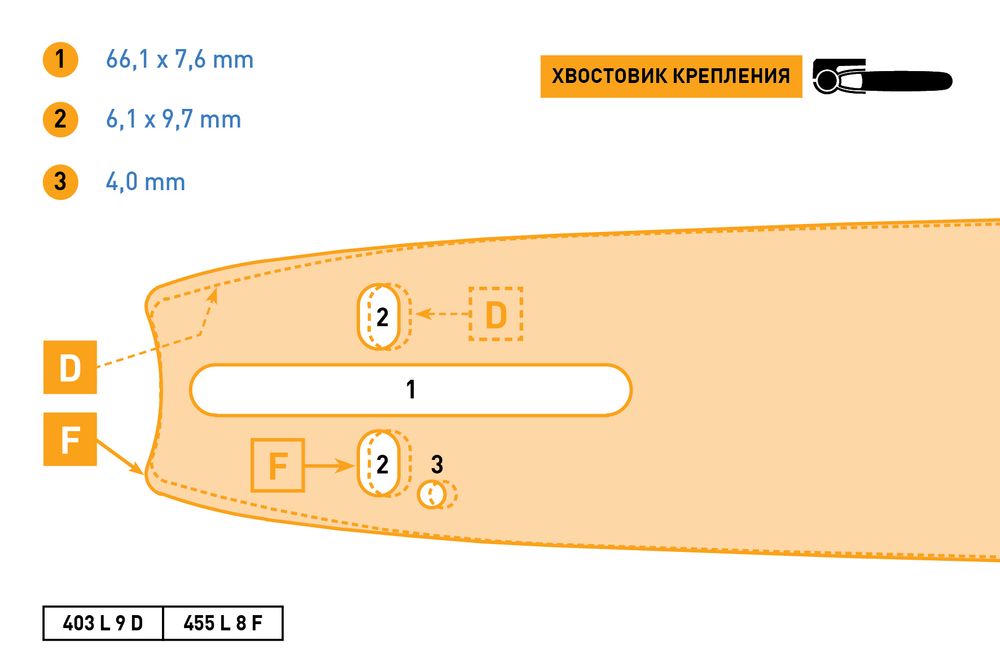 Rezer Profi 455 L 8 F Сварная многослойная направляющая шина для цепных пил