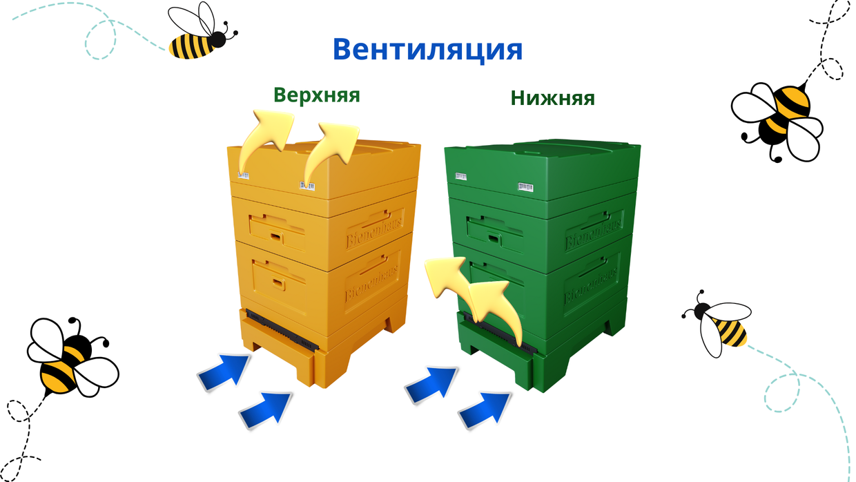 Вентиляция в ульях