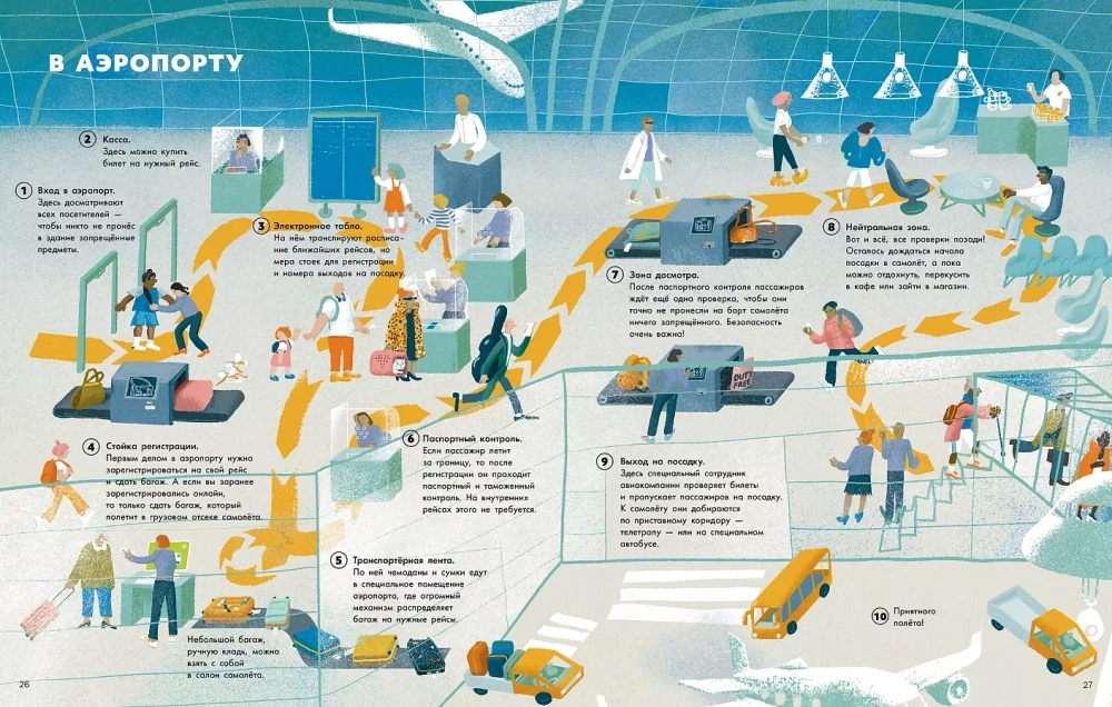 Большая книга самолетов