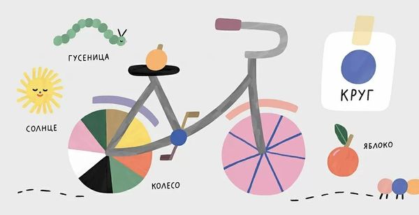 Формы. Город