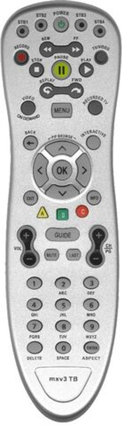 Пульт MXV3TV(серый) для MOTOROLA ,CISCO универсальный для интерактивного билайн ТВ 6 в 1