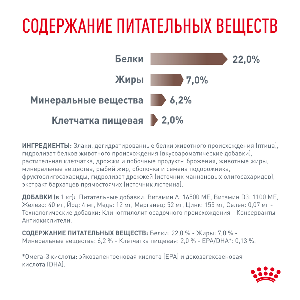 Royal Canin GASTROINTESTINAL SMALL DOG LOW FAT корм сухой для взрослых собак мелких пород при нарушениях пищеварения 3 кг