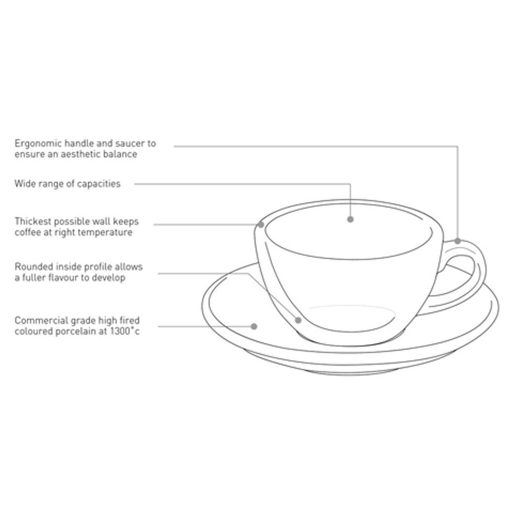 Кофейная пара Loveramics C088-45BRE/C088-46BRE