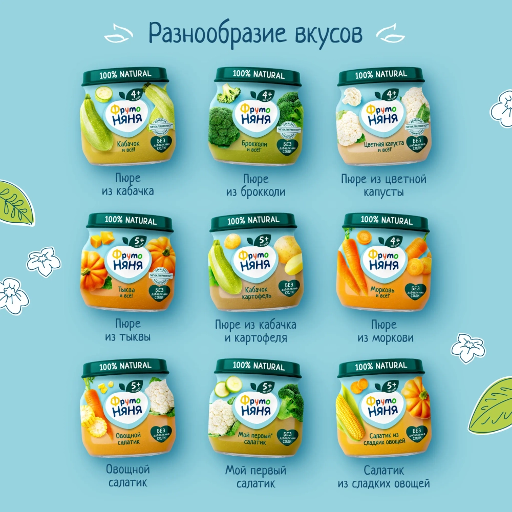 Пюре ФрутоНяня Батат-тыква с 5 мес 110 г