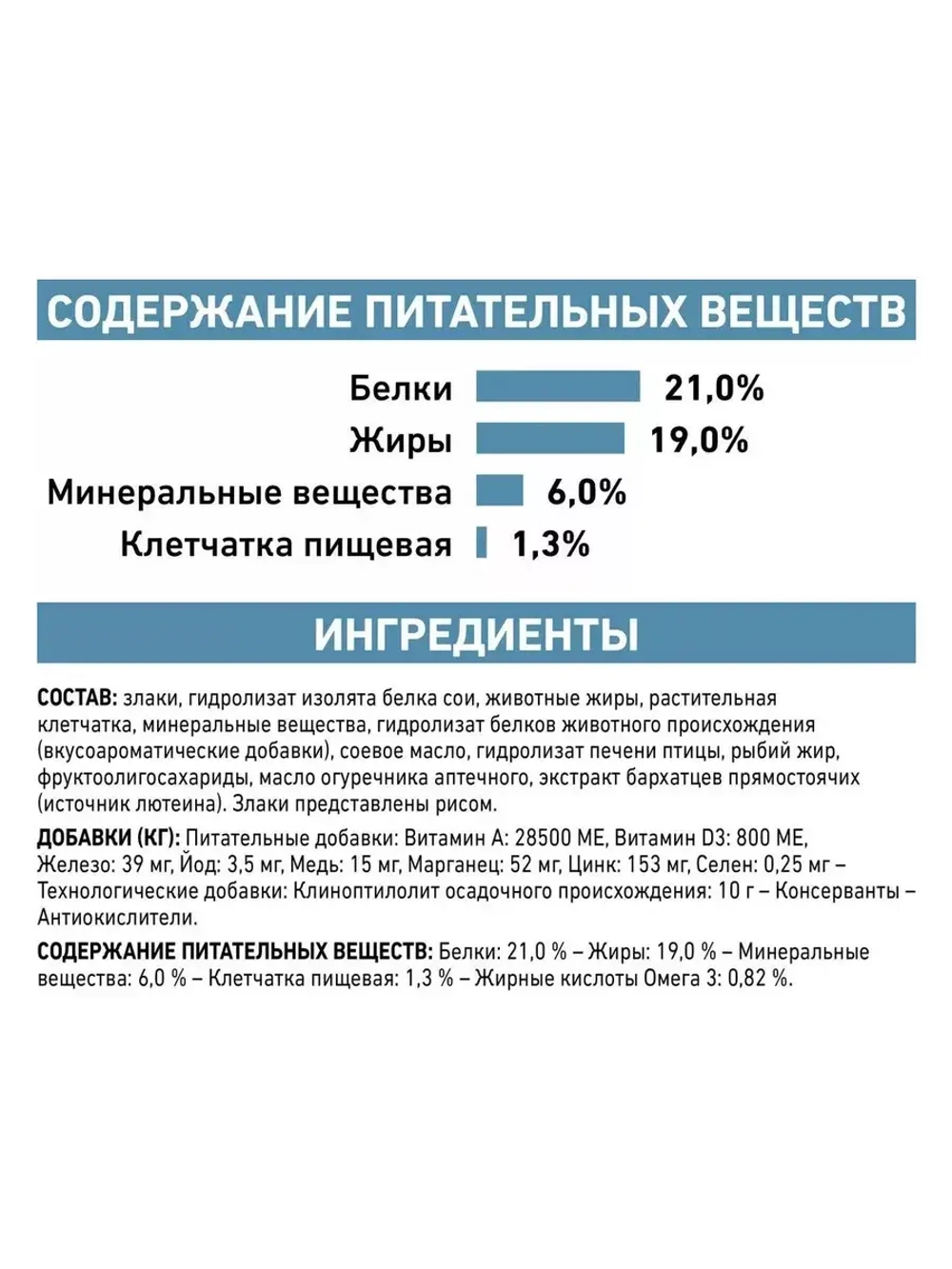 Royal Canin Anallergenic (Роял Канин Аналердженик АН 18 ) корм сухой для собак 8 кг.