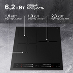 Стеклокерамическая варочная панель Zigmund & Shtain CI 24.4 B