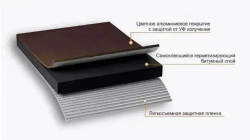 Лента герметик для кровли 10см х 3м коричневая, ТЕХНОНИКОЛЬ