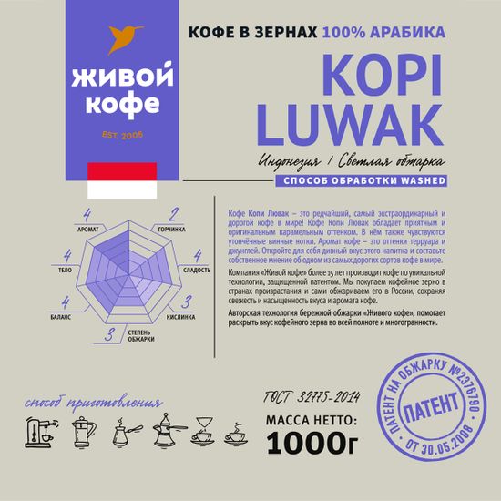 Кофе Копи Лювак / Kopi Luwak 1000 г