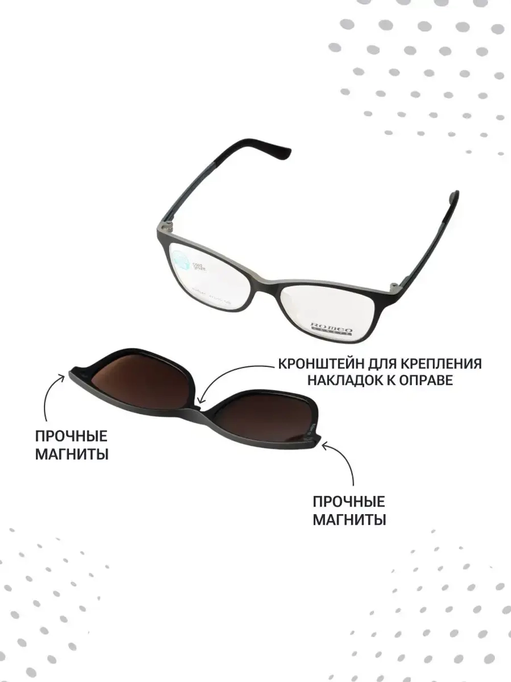 Оправа для очков с магнитными накладками 3в1