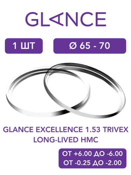 Линза для очков Glance Excellence 1.53 Trivex LONG-LIVED HMC
