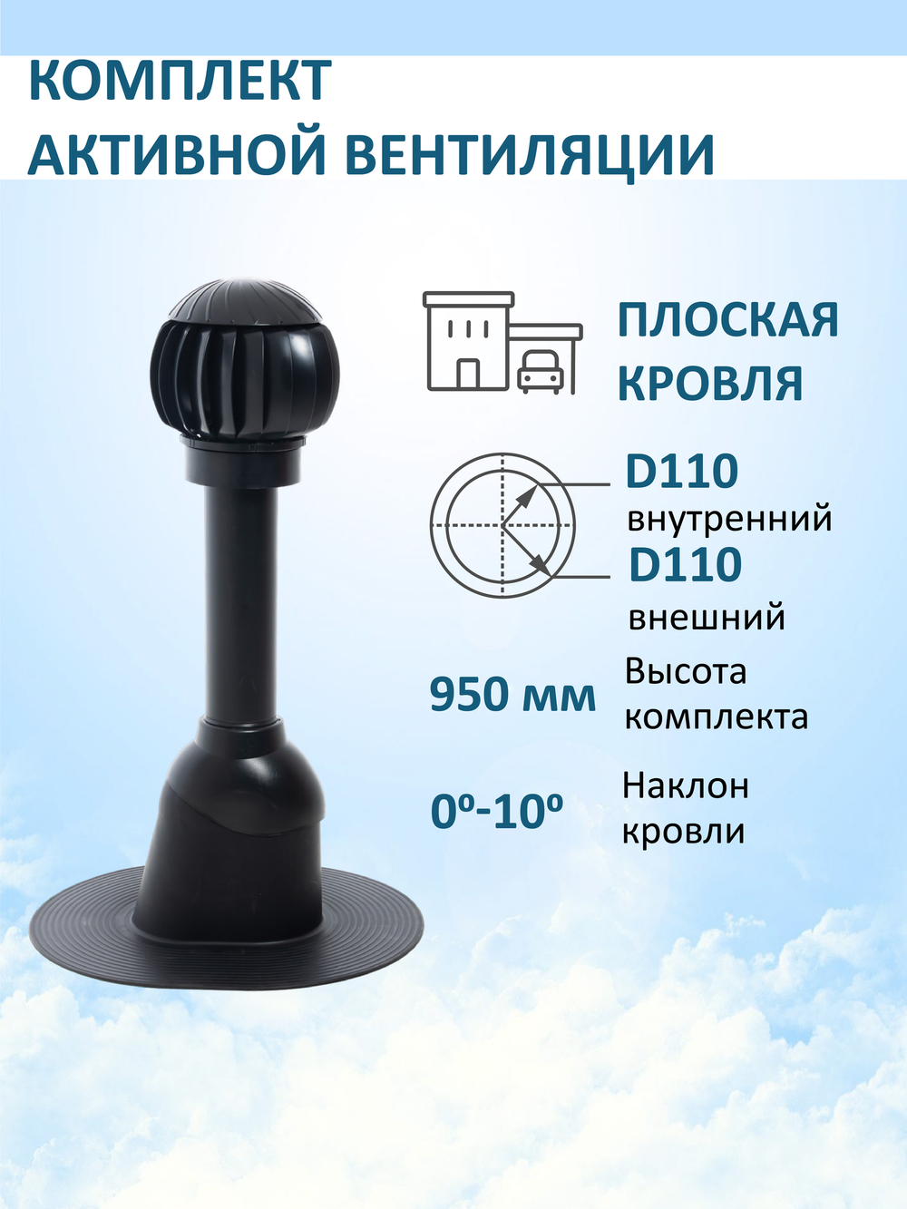 Комплект активной вентиляции: Нанодефлектор ND160 с манжетой, вент.выход 110 не утепленный, для плоской кровли