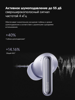 Наушники беспроводные Xiaomi Redmi Buds 6 Pro Global для РФ Space Black (BHR9307GL)