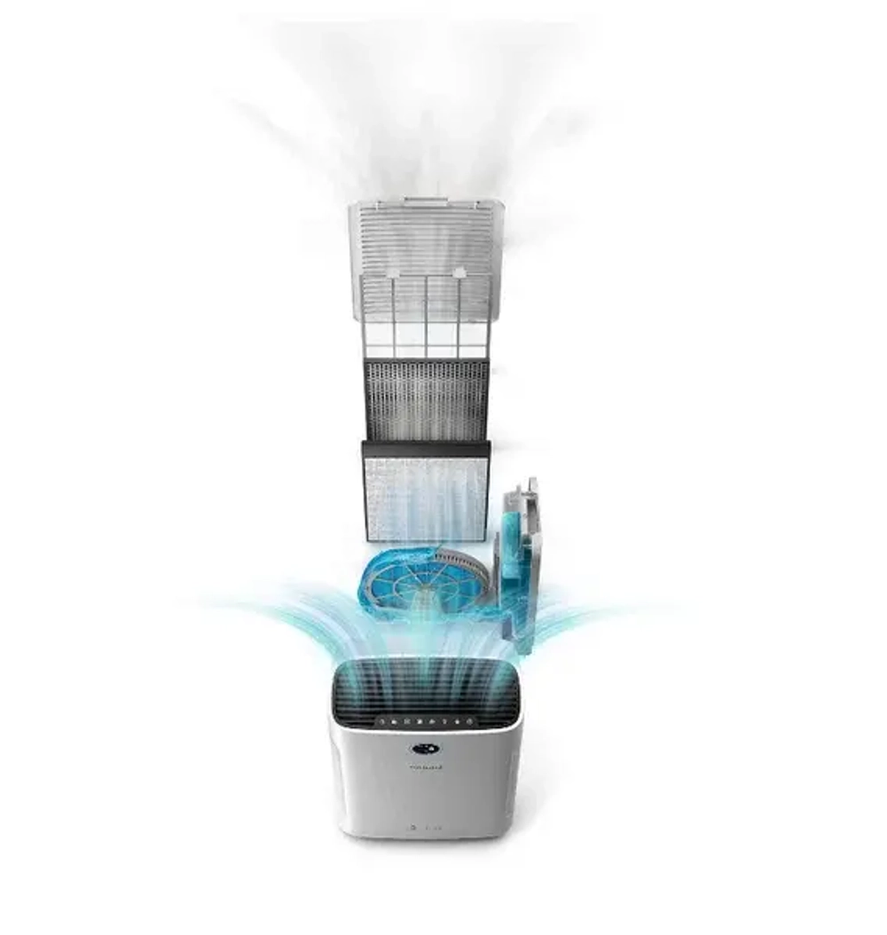 Климатический комплекс Philips AC2729/51