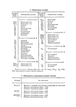 Справочник молодого токаря | Зайцев Борис Григорьевич