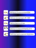 Подводка(шланг) для газа 1/2"/Газовый шланг ПВХ 1 метр гайка гайка