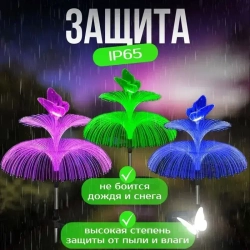 Уличный светильник, LED, количество ламп:2шт