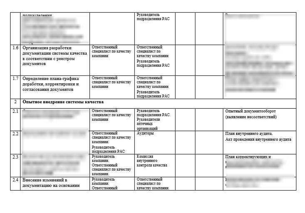 Приказ «О разработке и внедрении системы качества» (вместе с Планом развития системы качества) в аптеке