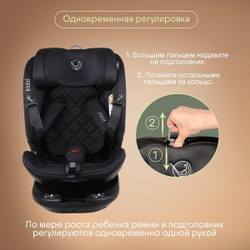 Детское автокресло Kidzi Spin plus 360 i-SIZE KDZ08B черный