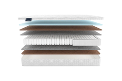 Матрас MaterLux OPIUM MAXI (ОПИУМ МАКСИ)