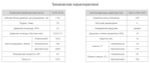 Насос НПлР 20/16