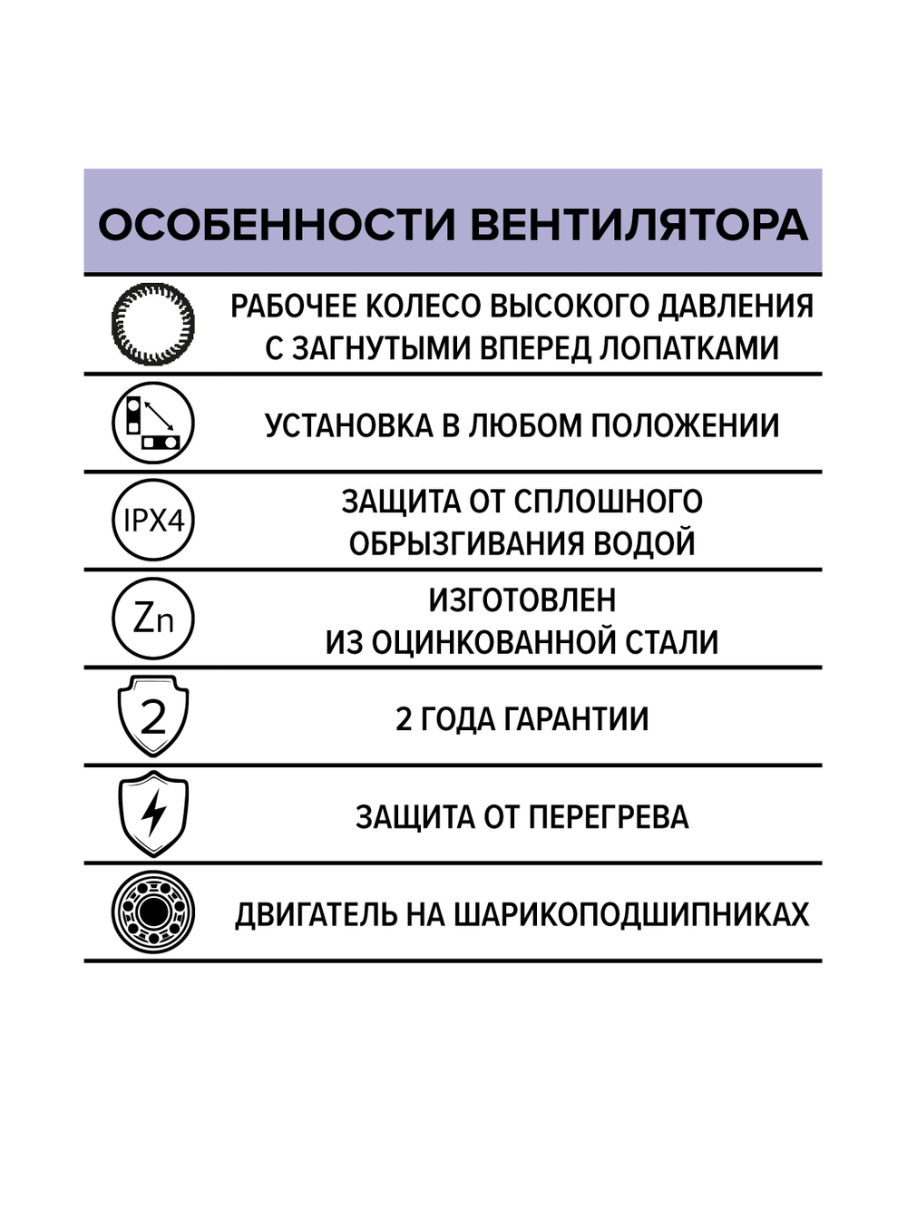 Вентилятор канальный RDF 600х350 центробежный 220В 4полюс ERA PRO
