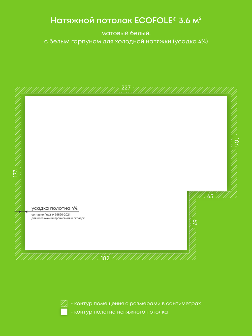 Натяжные потолки 10.4 м2, 14.1 м2, 3.6 м2, 3 м2